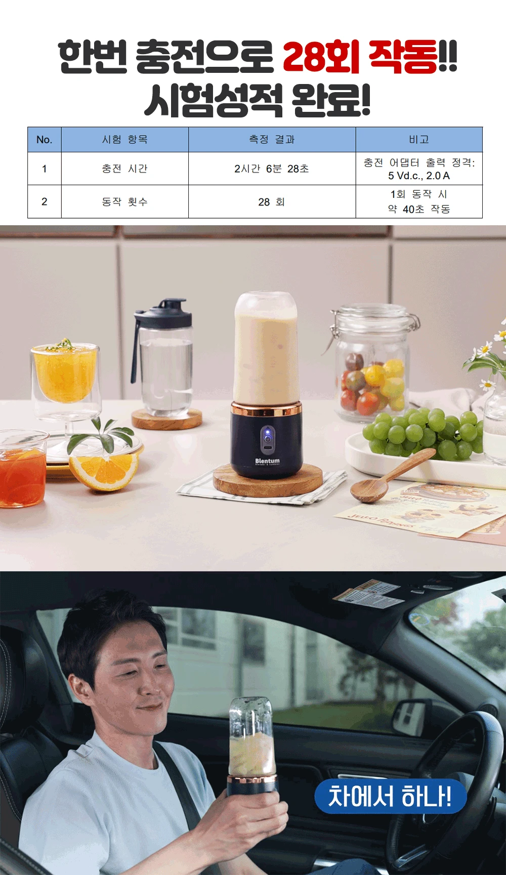 [10중날] 쇼킹블랜텀 블렌텀 무선 휴대용 소형 미니 믹서기 블랜더 분쇄기 블렌더 상세이미지