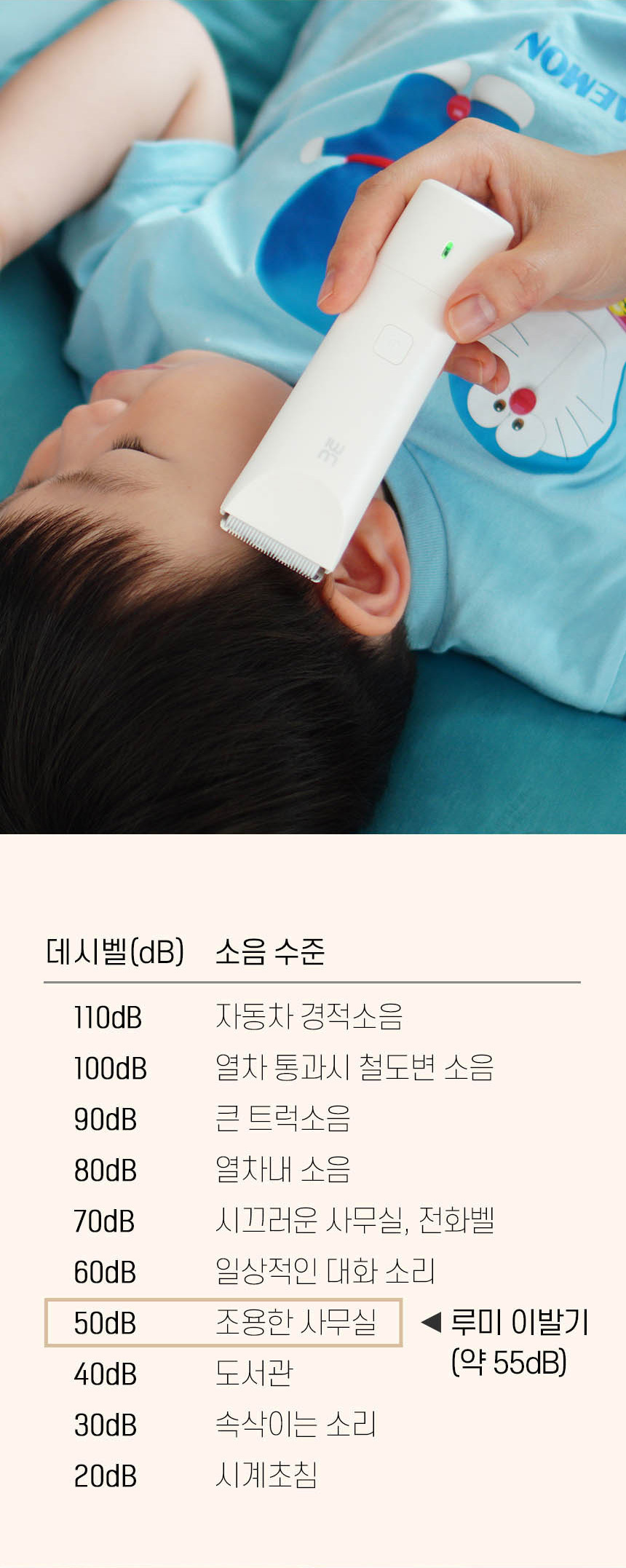 [마리슈타이거] 루미 충전식 이발기 방수 바리깡 언택트 클리퍼 상세이미지