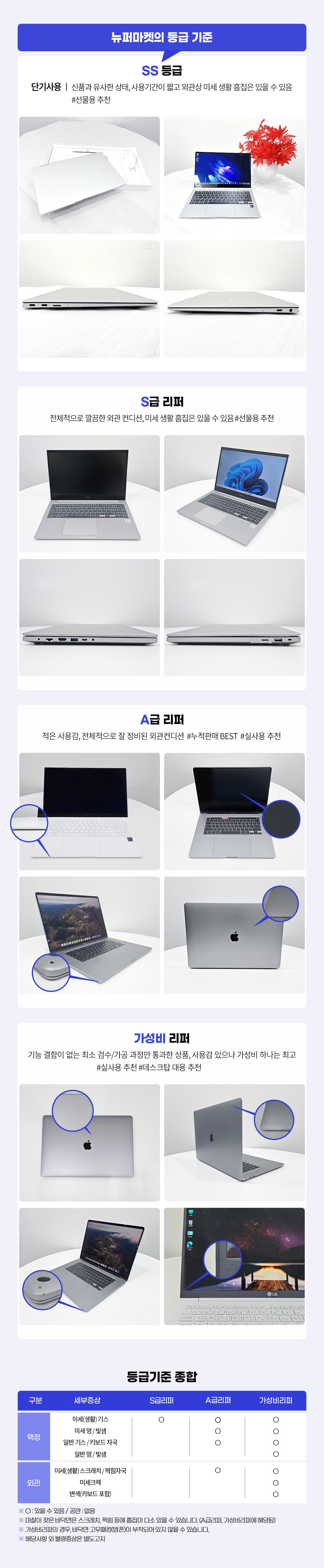 삼성 갤럭시북2 프로 15인치 코어i7(12세대) 램 16G/32G 윈도우11 프로 상세이미지