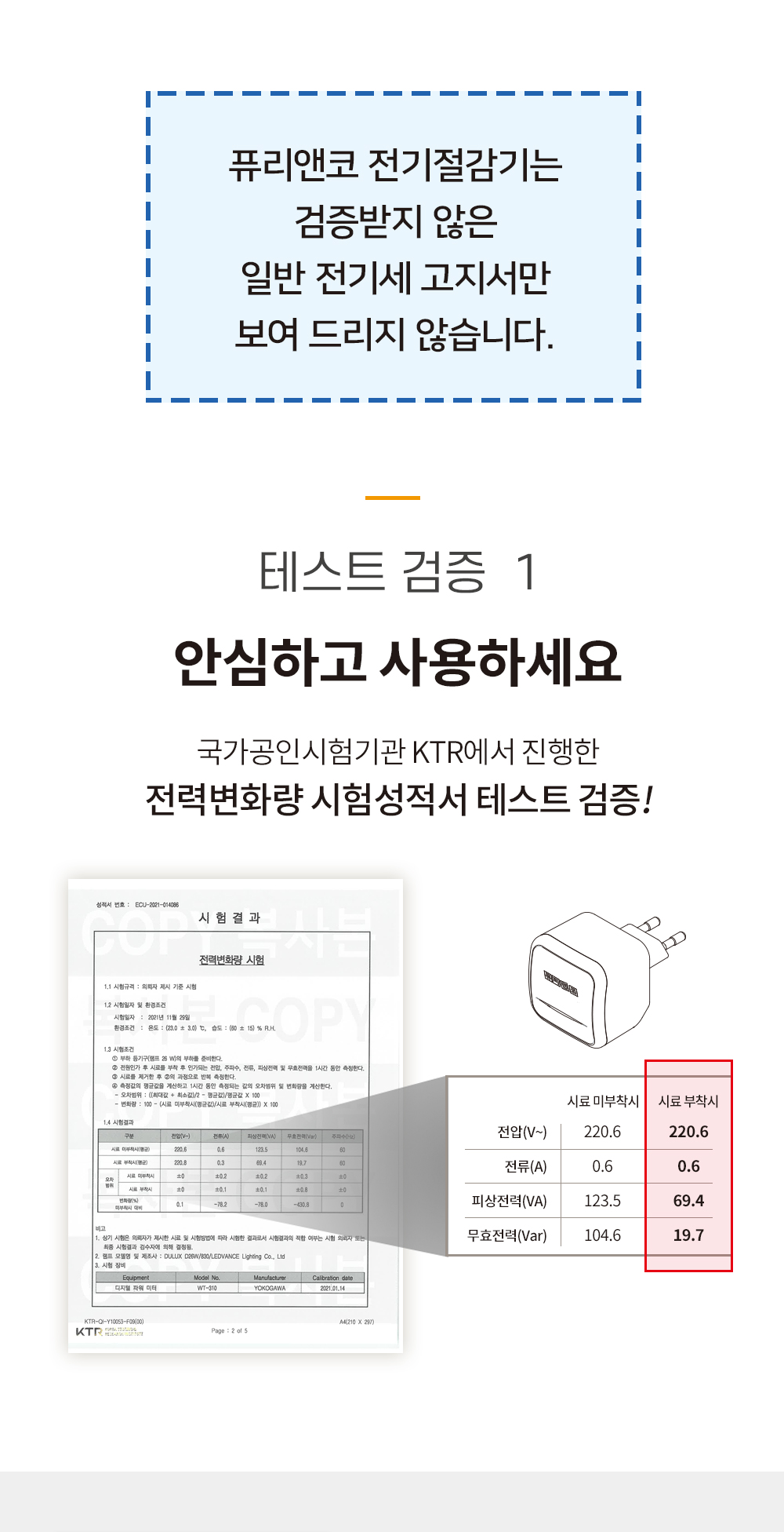 [반영구] 퓨리앤코 전기뚝 전기절감기 24시간 절약기 요금절약 콘센트 상세이미지
