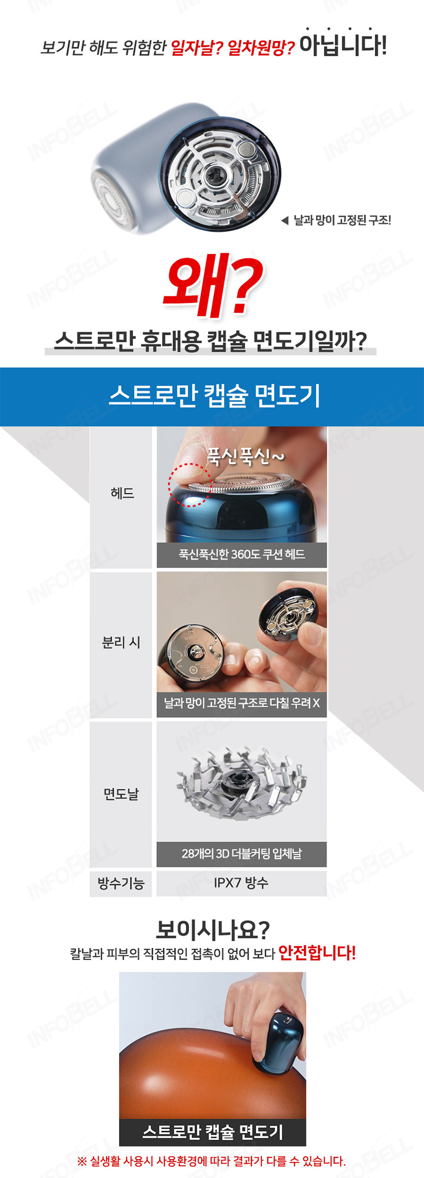 [초소형] 독일 스트로만 캡슐면도기 여행용 초강력 미니 남성 전기면도기 상세이미지