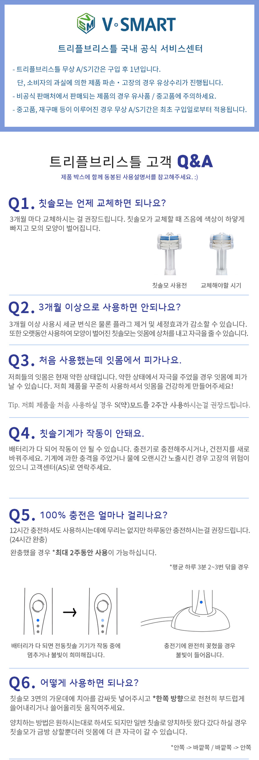 트리플 브리스틀 치과의사가 만든 3중모 자동칫솔 3단계 음파 전동칫솔 세트 상세이미지